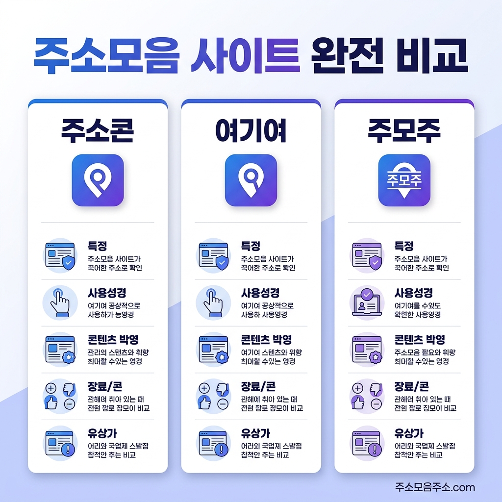 주소콘 여기여 주소킹 주모주 비교